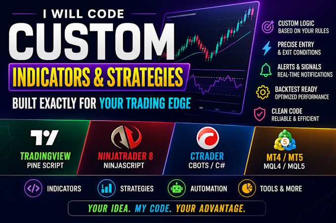 Code custom tradingview, ninjatrader 8, ctrader or mt5 indicators and ...