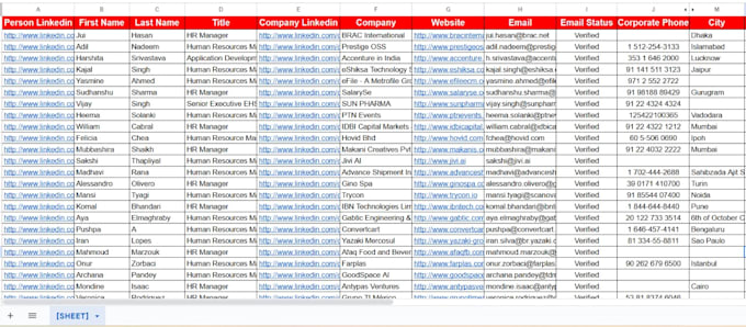 find email address, linkedin lead generation b2b and email list