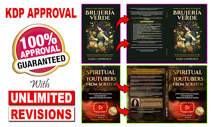 convert kindle or ebook covers to KDP paperback cover