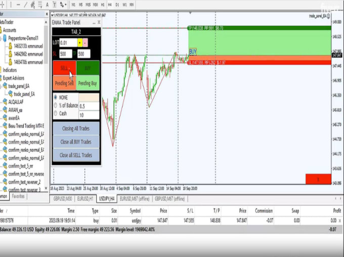Code and optimize your expert advisor for mt4 and mt5 using mql4 and ...