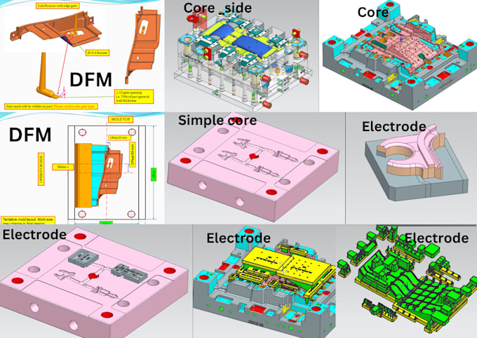 do plastic mould design