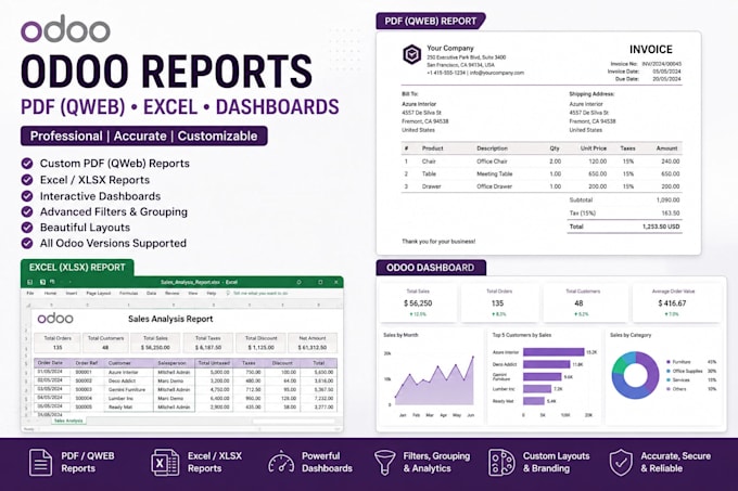 create, customize odoo PDF qweb excel reports and dashboards