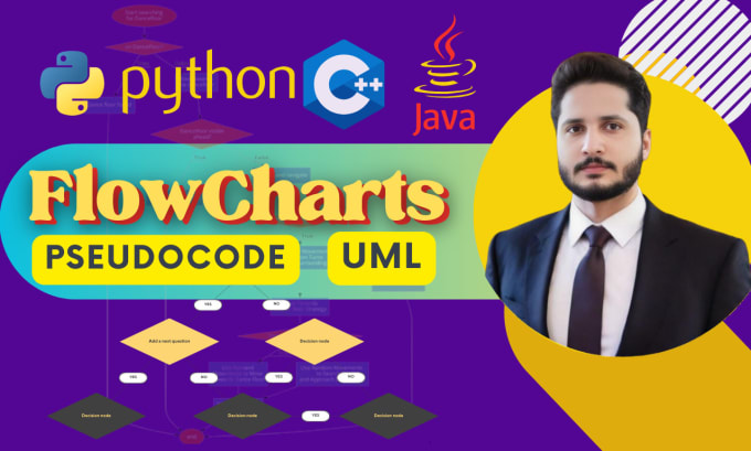 Do pseudocode flowchart or workflow and uml class diagrams by Awais ...