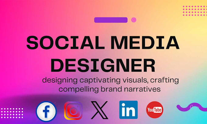 design social media posts using canva pro and ai tools