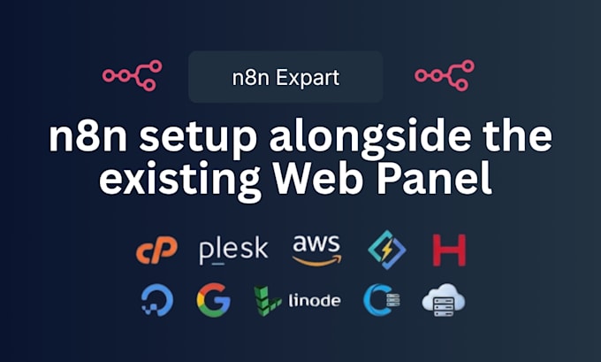 install n8n alongside wordpress hosted vps, cpanel, cyberpanel, and plesk