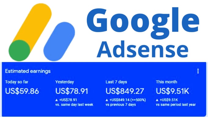 optimize-best-ads-placement-google-adsense-traffic-earnning.png