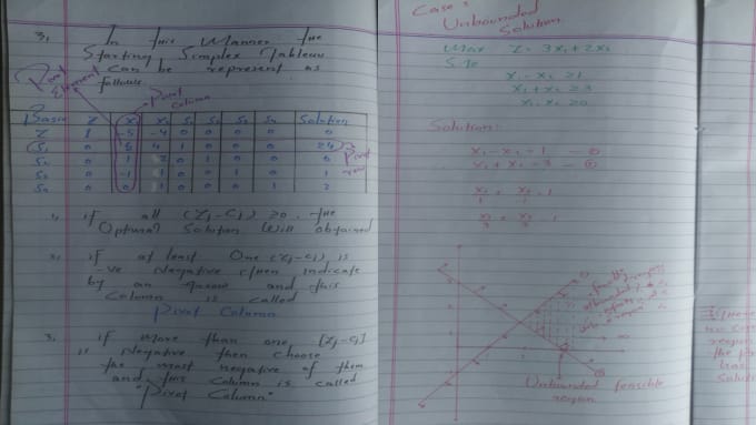 Do operations research and linear programming for optimization by ...