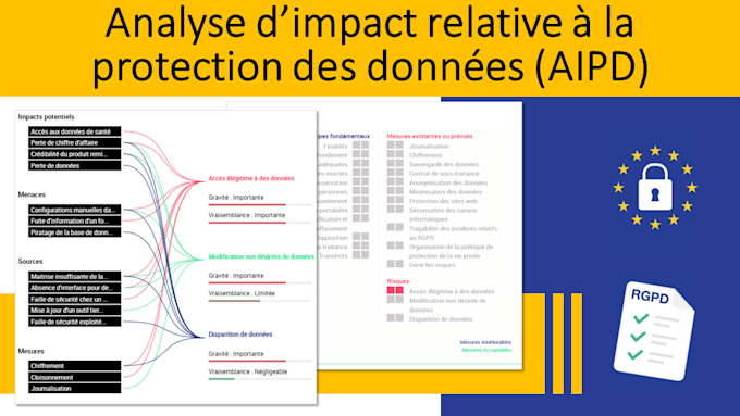 carry out your gdpr privacy impact assessment
