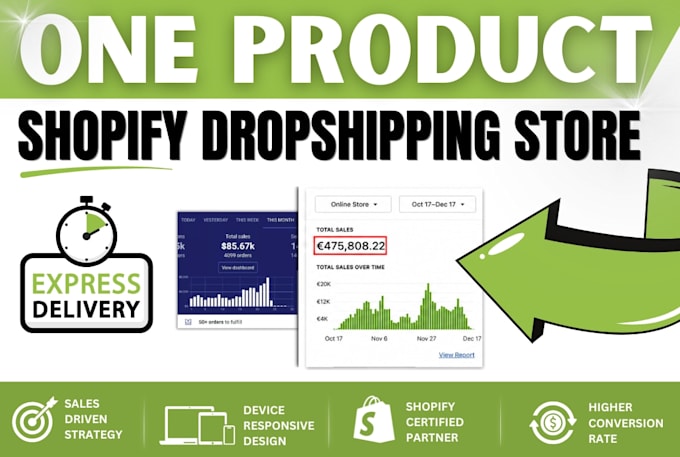create a shopify one product store, dropshipping store