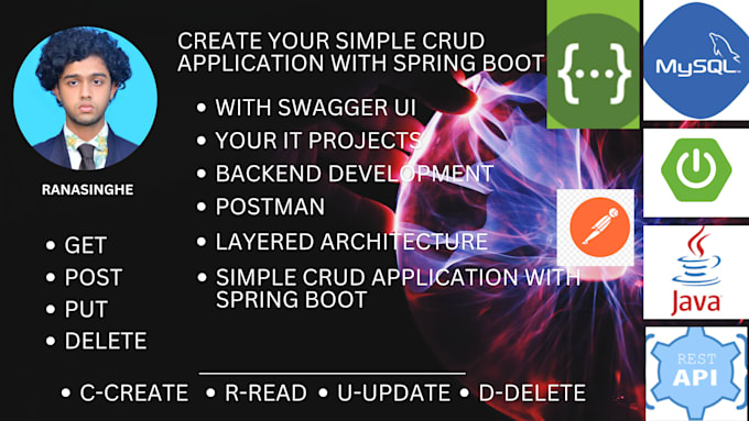 Design your simple crud application from spring boot with swagger ui by ...