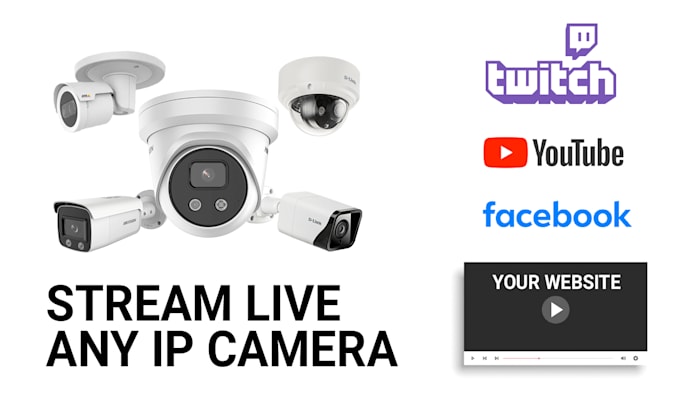 live stream any ip camera to your website, youtube, facebook