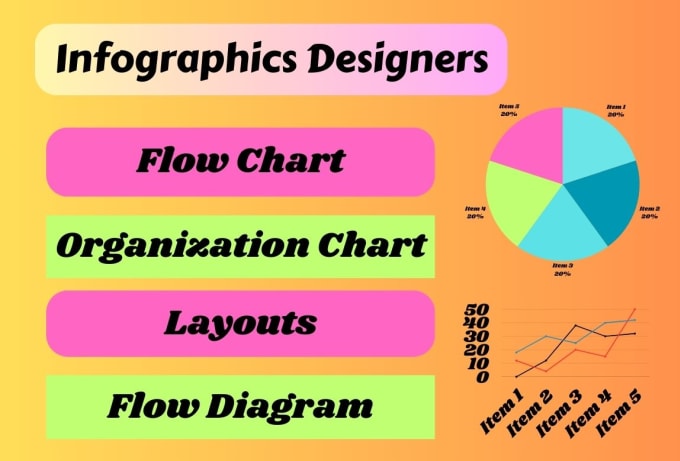 Design infographics flowcharts, swimlane diagram, map, process flow by ...