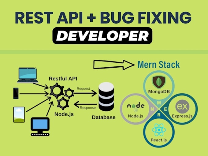 fix functionality in web applications