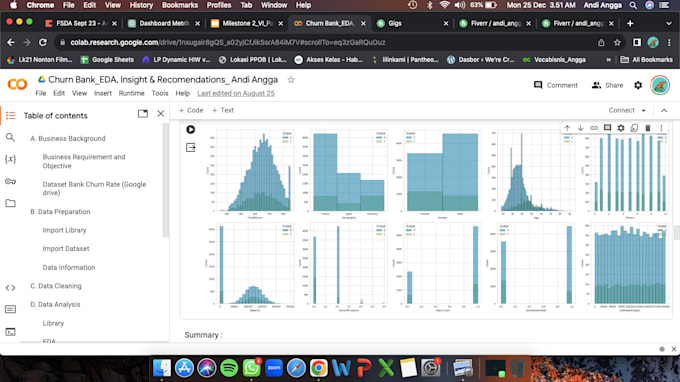 create data visualization for dashboards or reports