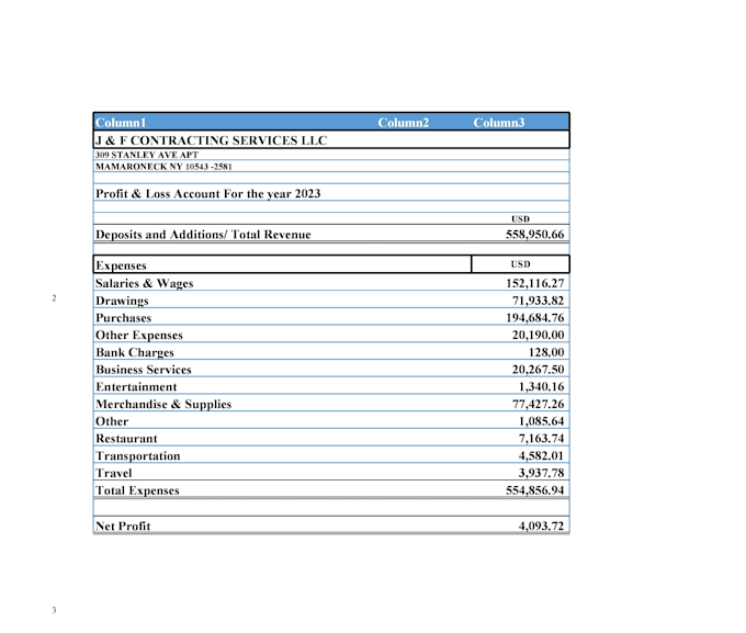 work as an accountant, bookkeeper and excel expert