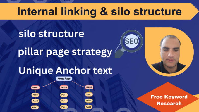 do internal linking and silo structure to boost your website