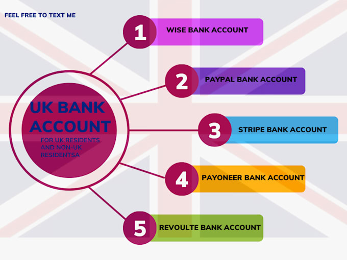 do UK company and bank account registration for residents and non residents