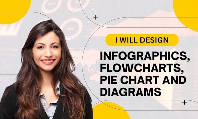 Custom professional infographics, flowchart and road maps by Elohdigtal ...