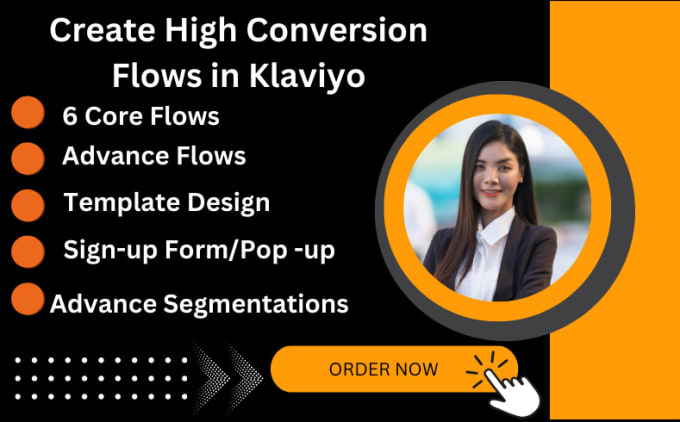 I will klaviyo email automation, email template design, klaviyo flows, klaviyo shopify