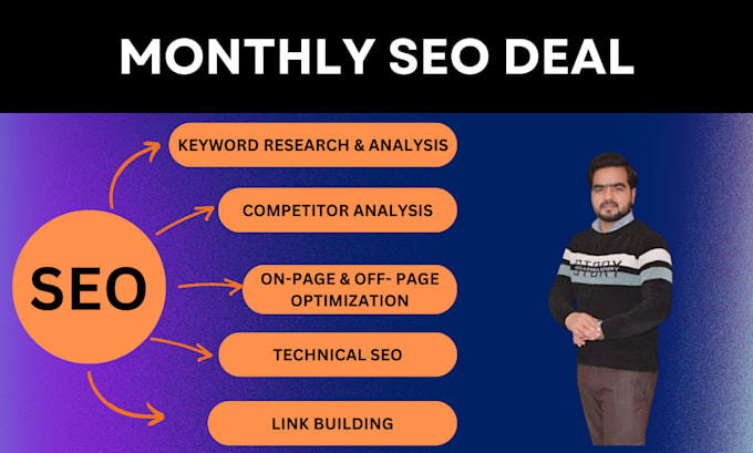 do complete monthly seo for your website to rank on google
