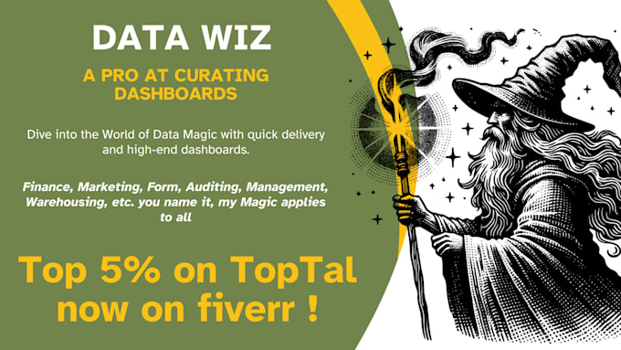 create google sheets or excel or looker data dashboards for data analysis