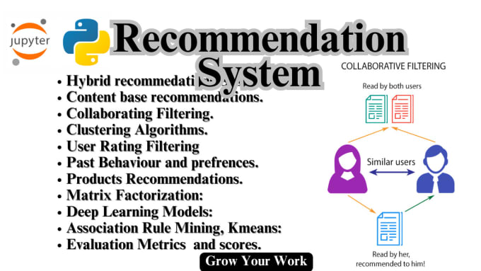 Building a recommendation system with top python machine learning & ai download