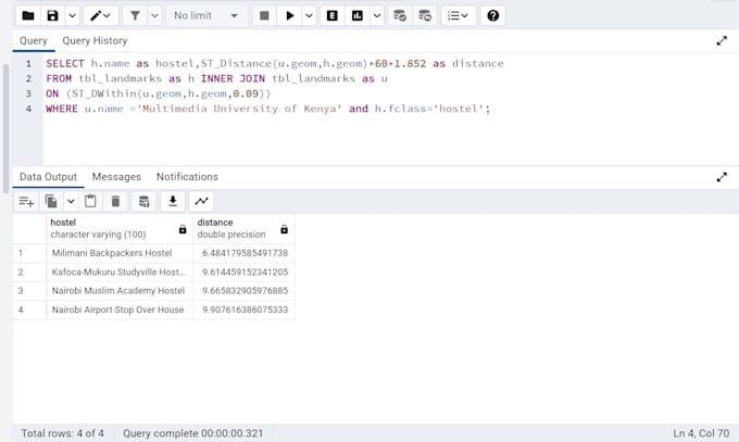 deliver queries and database solutions in postgresql,postgis and sql server