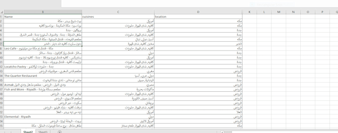 data scraping from websites for products