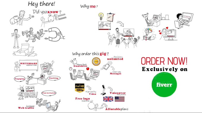 create drawing whiteboard animation explainer video