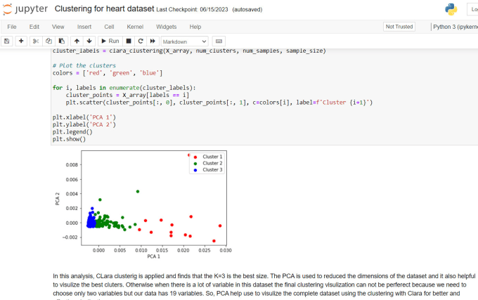 Implement classification and clustering with python by Mehtab740 | Fiverr