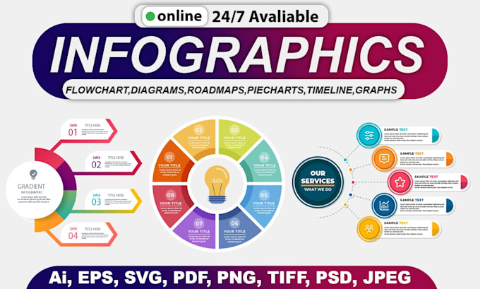 create a professional unique online diagram, infographics and flowchart