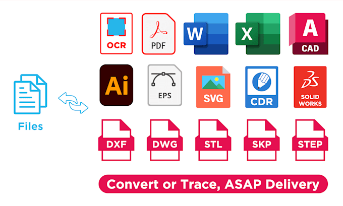 convert word to pdf to word, excel, ocr, file conversion