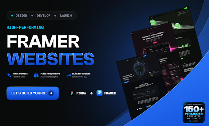build a 3d framer website with scroll storytelling animations
