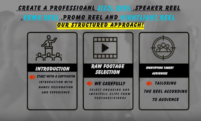 create speaker sizzle reels, sizzle reel,and highlights reel editing