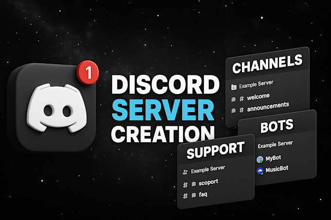 do your custom discord server setup