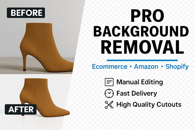 remove backgrounds and edit product photos for ecommerce and amazon