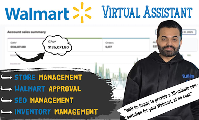 be your walmart dropshipping VA walmart 2 step dropshipping VA and wfs VA