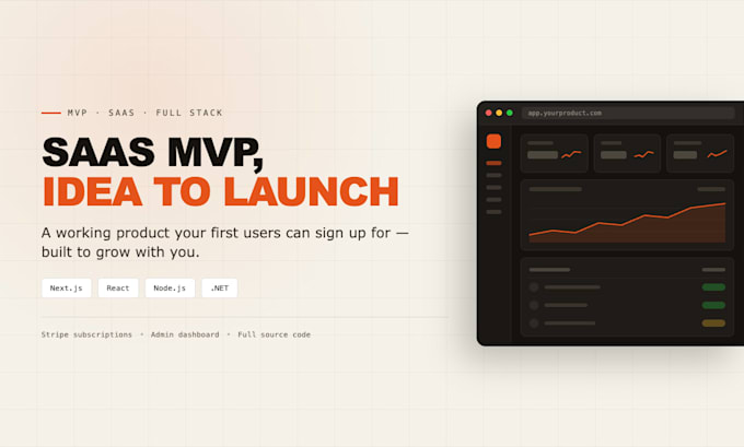 develop full stack saas mvp for your startup