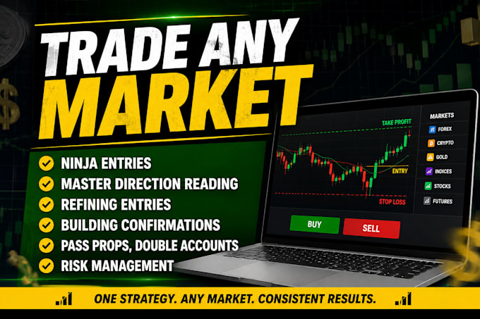teach you one low risk strategy for trading forex, crypto, and futures