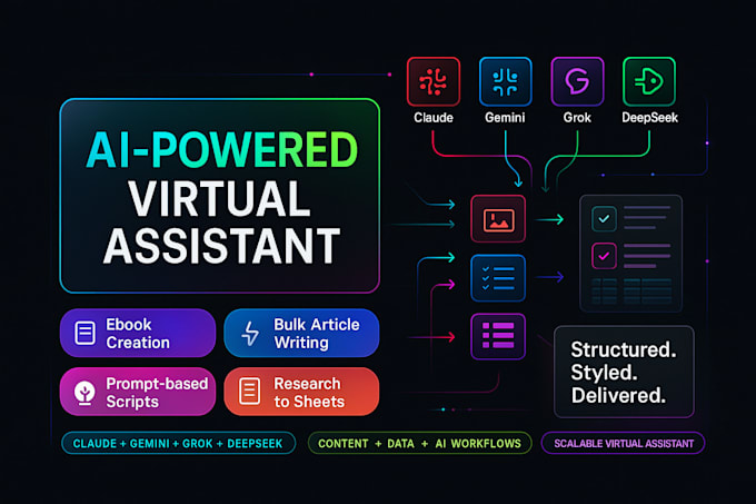 be claude gemini grok ai data entry virtual assistant deepseek research help