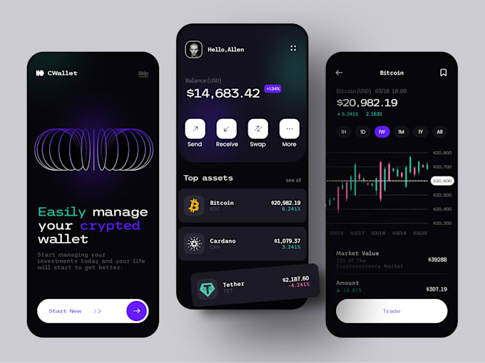 build crypto wallet app, crypto exchange, blockchain app, exchange website