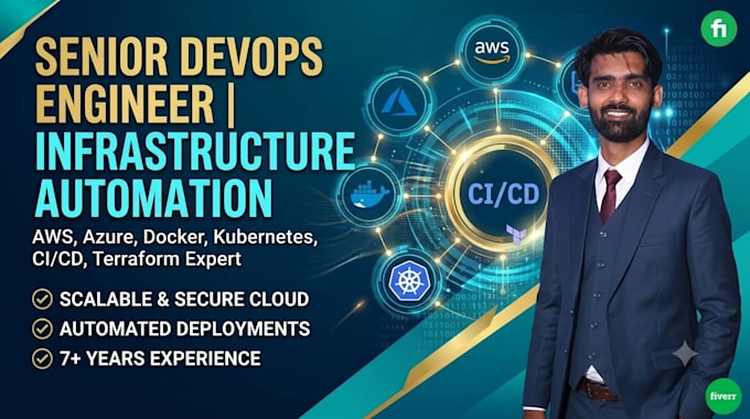 your next devops enginner cicd process automation