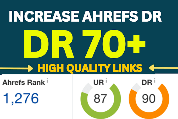 increase domain rating increase ahrefs dr 70 plus within 15 days