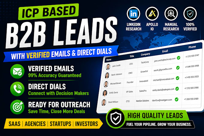 build icp based b2b leads with verified emails and direct dials