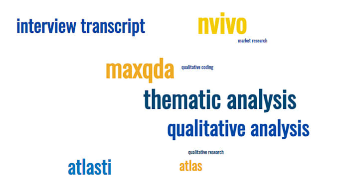 perform qualitative analysis and coding in nvivo, maxqda, and atlasti