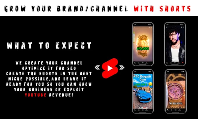 Create A Youtube Shorts Automation Channel With 50 Videos By Create A Youtube Shorts Automation Channel With 50 Videos By