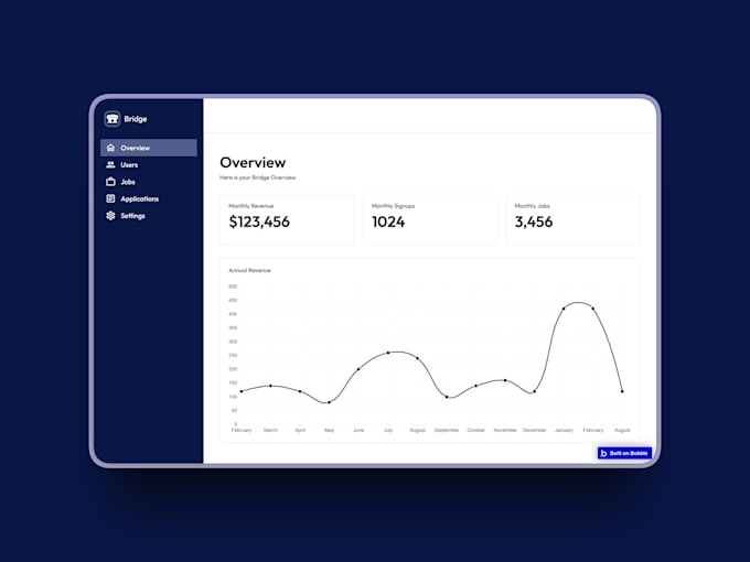 create bubble mvp, fix bubble, bubble api integration