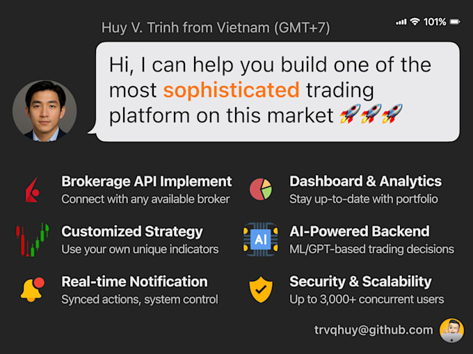 help you build whole trading platform for ibkr, tradestation, etc
