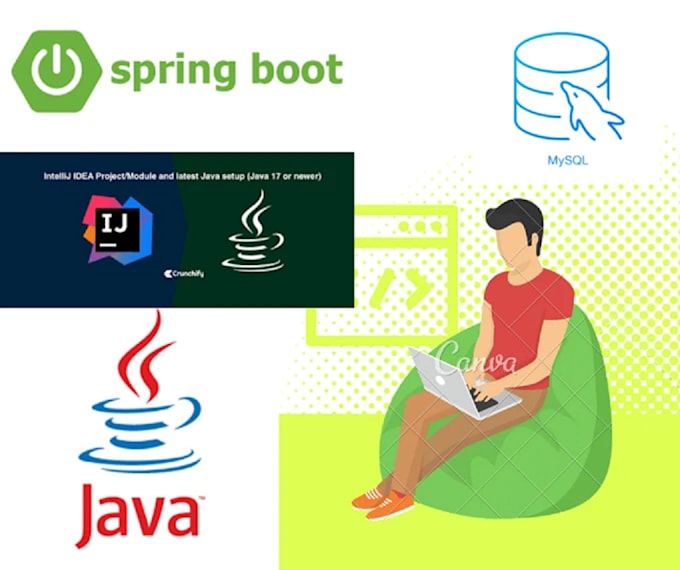 develop rest apis for web applications using spring boot
