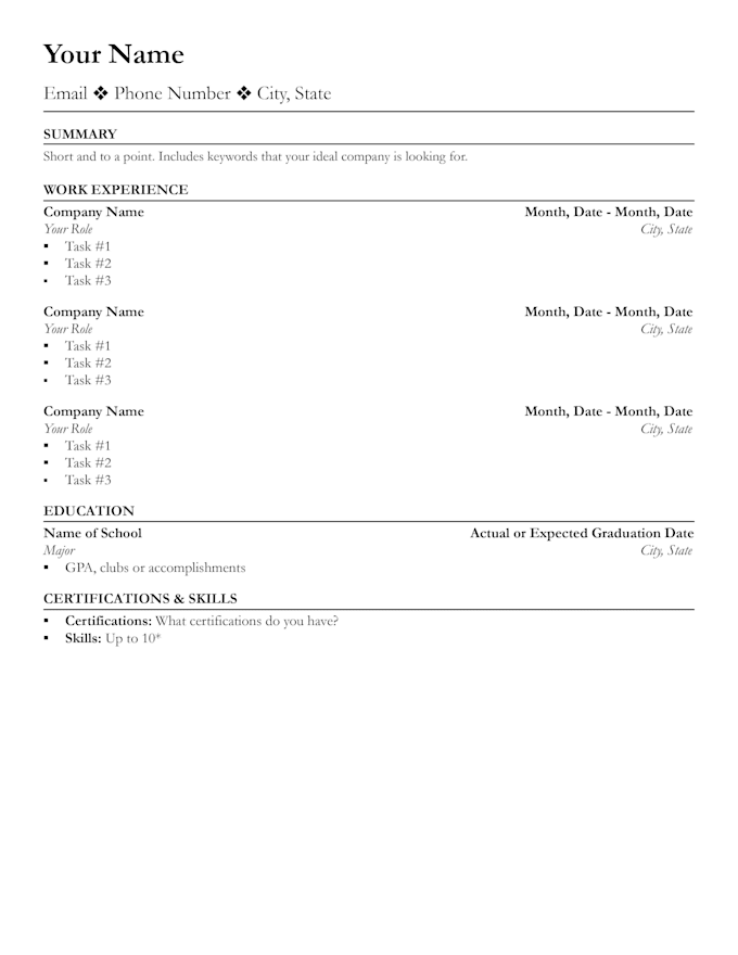 Cheapest resume writing service - Make Or Remake Your Resume For Cheap 